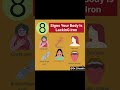 Signs Your Body is Lacking Iron | Iron Deficiency symptoms you should know #healthylifestyle