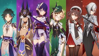 Who is My Strongest Polearm Character?