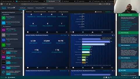 SecureX Stealthwatch Overview