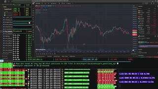 Moon Dev Reveals 3 Stupidly Simple Steps To Automate Your Trading