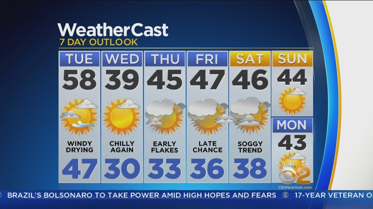 New Year's Day Weather Forecast - YouTube