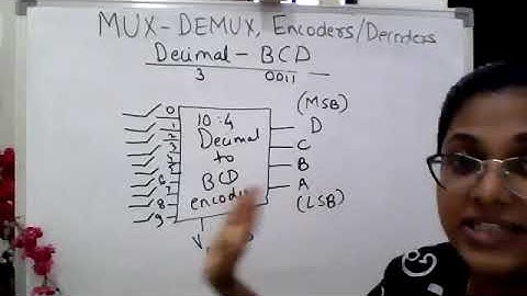 Class 12:Multiplexer, Demultiplexer, Encoder,Decoder (4): Encoders ::Electronics Paper II: 26.8.2021