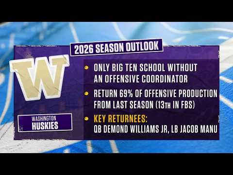 Washington HC Jedd Fisch & Players Preview the 2026 Season | 2026 Big Ten Football Media Days