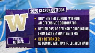 Washington HC Jedd Fisch & Players Preview the 2026 Season | 2026 Big Ten Football Media Days