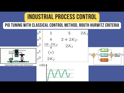 PID Tuning With Classical Control Method, Routh Hurwitz Criteria Ziegler Nichols Second Method