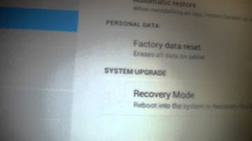 AMPE A31 Quad Core CWM Recovery