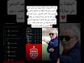 عراب التيترووات في تونس فوزي البنزرتي على بعد خطوة من التتويج بالدوري التونسي رفقة النادي الافريقي