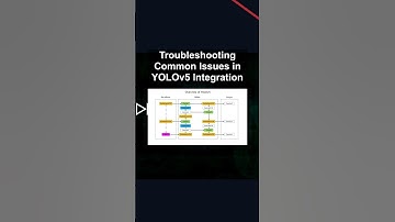 Troubleshooting Common Issues in YOLOv5 Integration #ai #artificialintelligence #machinelearning