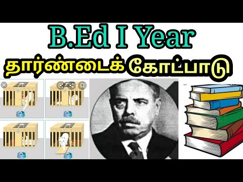 Learning and Teaching il B.Ed I Year Unit -4 கற்றலும் கற்பித்தலும்எட்வர்ட் லீ தார்ண்டைக் கோட்பாடு