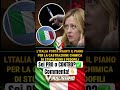 Sei PRO o Contro?✅ #perte #fattiprofondi #notizie #italia