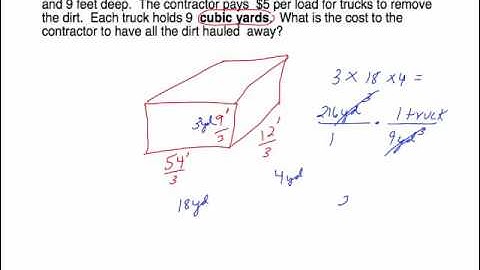 MGF 2106 SECTION 10.5  VOLUME AND SURFACE AREApt 2