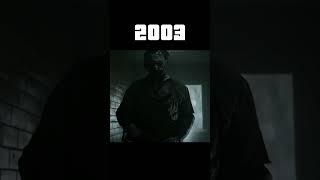 Evolution Of Leatherface #shorts