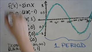 Objective 4 Notes Part 1