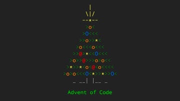 Advent of Code - Behind the Scenes