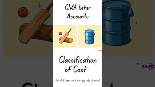 Classification of Cost Explained 🔥 | Cost Accounting Basics | CMA Accounts | CMA Chander Dureja