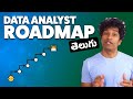 How to become a data analyst: 12-week roadmap in Telugu