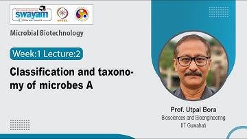 Lec 2: Classification and taxonomy of microbes A