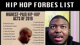 REACTION To Hip Hops Top Money Earners In 2019 So Far (FORBES LIST)| FERRO REACTS Net Worth