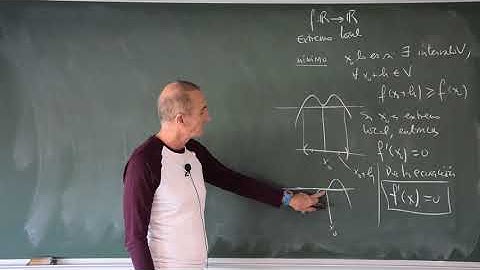 22 Extremos, máximos y mínimos relativos en funciones de dos variables