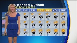 Jackie Johnson's Weather Forecast (May 24)