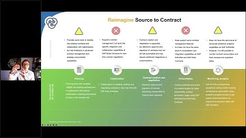 Highlights from Episode #3 - Source to Pay - SAP Business ByDesign vs. S/4HANA - Compare the facts!