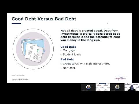 poster for Neighborhood Credit Union | Virtual Financial Literacy 2022 | Debt Management