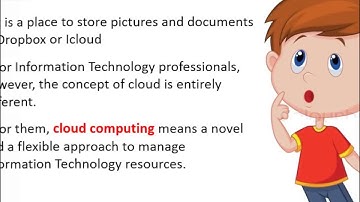 Cloud Server Hosting – Offering Optimal Flexibility & Performance