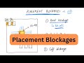 Placement Blockages | VLSI interview prep | Physical Design | Digital Design #vlsi