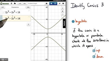 Identify Conics 3 - Visualizing Algebra