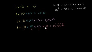 Powers of 10: patterns | Place value and decimals | 5th grade | Khan Academy