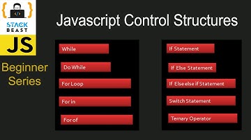 JavaScript Loops and Control Structures