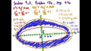Famous Section 9-3 Problem 17b Net Worth