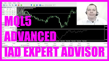 MQL5 TUTORIAL - ADVANCED IAD EXPERT ADVISOR