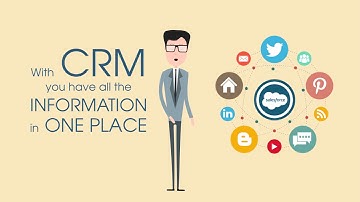 What is CRM? Comelite Cloud