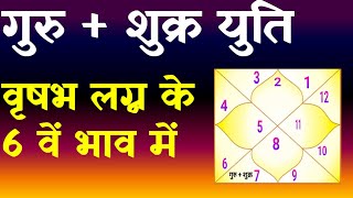 Jupiter and Venus Conjunction in 6th House Taurus Ascendant(Jupiter + Venus in 6th House in Tauru...