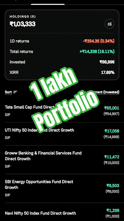 My Mutual Fund Portfolio Review ✅ 23 july #mutualfunds #balancedfund #mutualfundsindia