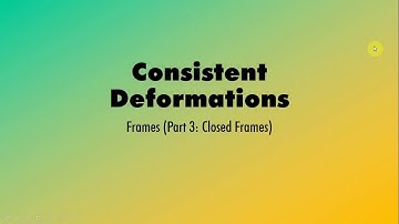 Consistent Deformations - Frames (Part 3 : Closed Frames)
