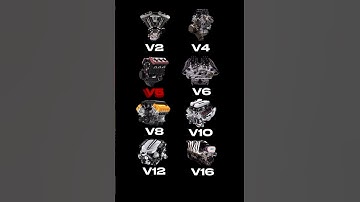 Which V sounds the best? #v6 #v8 #10 #v12 #w16 shorts #viral #fyp #engine #enginesounds #enginesound