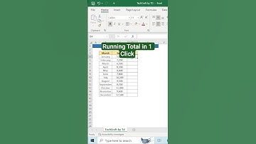 Excel Trick: Running Total in Seconds
