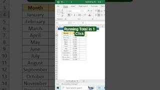 Excel Trick: Running Total in Seconds