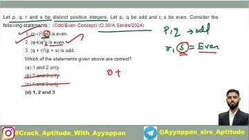 Let p, q, r and s be distinct positive integers. Let p, q be odd and r, s be even. Consider the