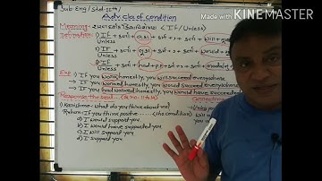 Aaradhya classes std:12gm sub:eng grammar part:12