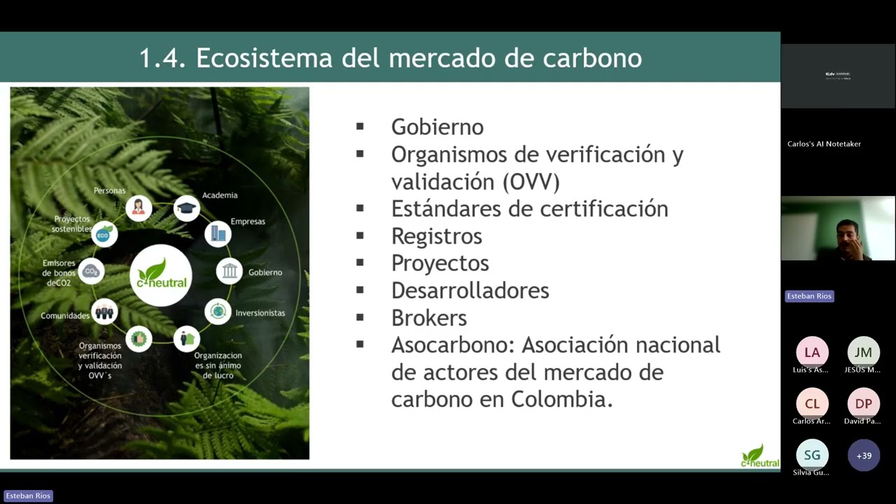 Lidera La Transición Energética Con Valor; Oportunidades Climáticas Y Económicas Para Tu Proyecto
