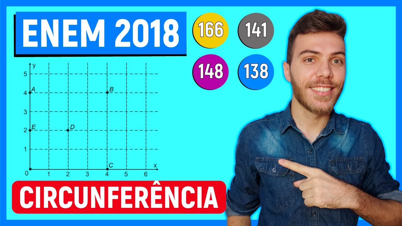 🛑FUNÇÕES - 166 Enem 2018 - Um jogo pedagógico utiliza-se de uma interface algébrico-geométrica do