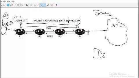 MPLS Part 13 RSVP 2023