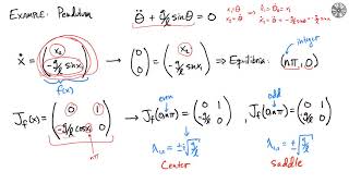 Class 25: Linearization