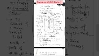 Dry Cell , How does a dry Cell work , Class 12 Chemistry # Electrochemistry ♥️💛🌟