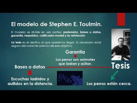 El modelo argumentativo de Stephen Toulmin: la tesis. - YouTube