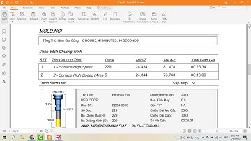 Hướng dẫn xuất phiếu công nghệ gia công CNC trong Mastercam