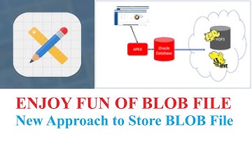 How to Insert BLOB File in Oracle APEX Without Page Submit || A simple Step-by-Step Guide